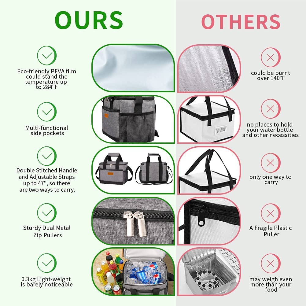 Portable Food Delivery Insulat - Meal Prep Lunch Boxes 评论和价格